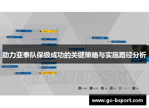 助力亚泰队保级成功的关键策略与实施路径分析