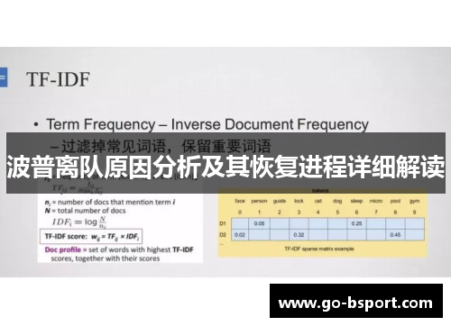 波普离队原因分析及其恢复进程详细解读