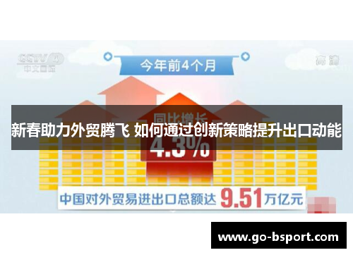 新春助力外贸腾飞 如何通过创新策略提升出口动能
