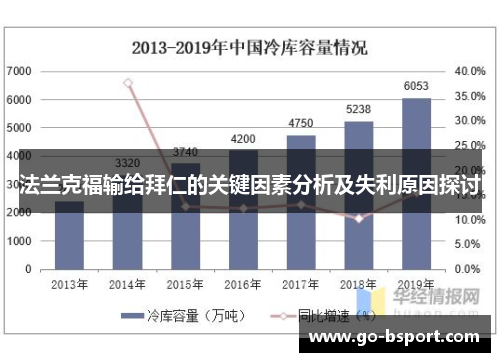法兰克福输给拜仁的关键因素分析及失利原因探讨