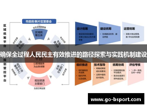 确保全过程人民民主有效推进的路径探索与实践机制建设