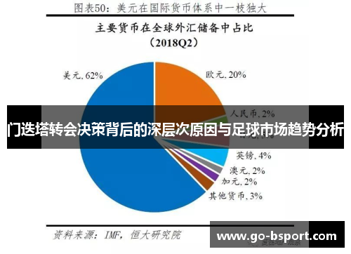 门迭塔转会决策背后的深层次原因与足球市场趋势分析 门迭塔转会决策背后的深层次原因与足球市场趋势分析