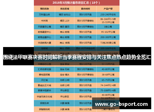 围绕法甲联赛决赛时间解析当季赛程安排与关注焦点热点趋势全览汇
