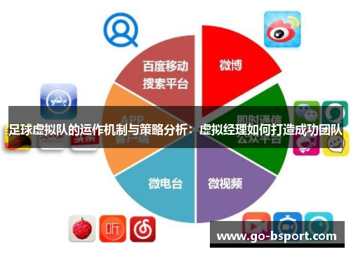 足球虚拟队的运作机制与策略分析：虚拟经理如何打造成功团队